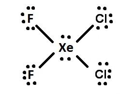 XeF2Cl2