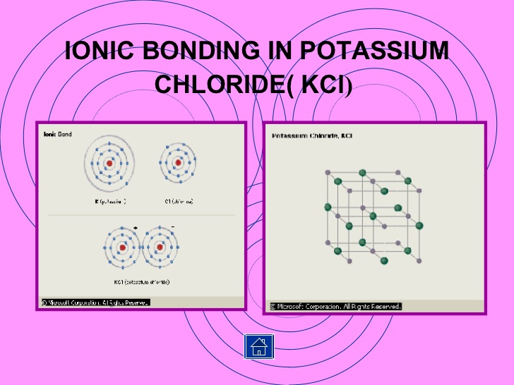 https://www.slideshare.net/kulachihansraj/chemical-bonding-by-ms-rashmi-bhatia