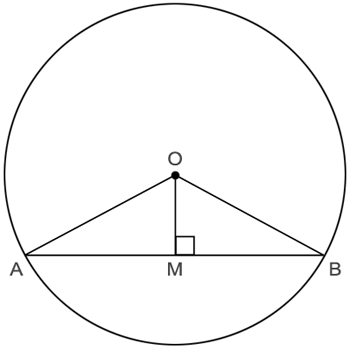 http://www.bbc.co.uk/schools/gcsebitesize/maths/geometry/circles2hirev7.shtml