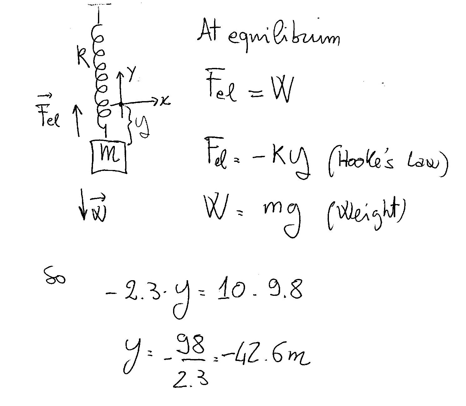 a-spring-with-k-2-3-n-m-is-attached-to-an-object-of-mass-10-kg-if