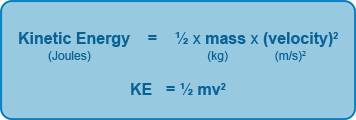 http://www.passmyexams.co.uk/GCSE/physics/kinetic-energy.html