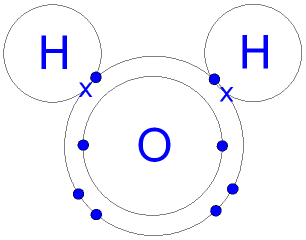 http://www.gcsescience.com/a30-covalent-bond-water-molecule.htm