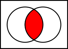 https://en.wikipedia.org/wiki/Intersection_(set_theory)