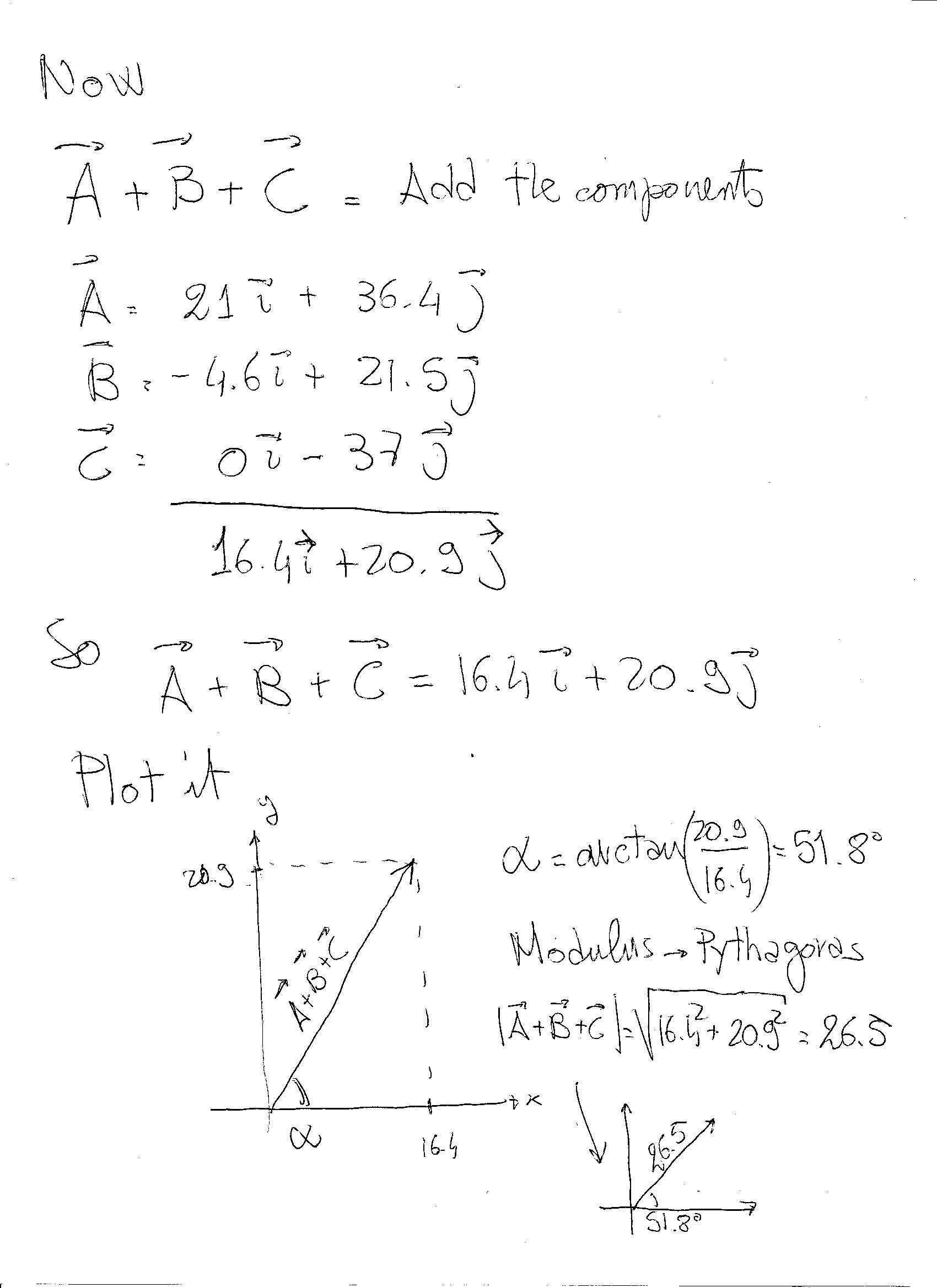 four step rule calculus examples