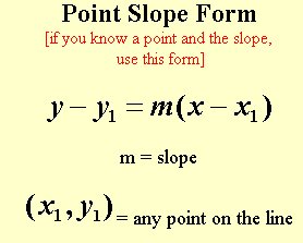 https://www.tes.com/lessons/wNzC1cArpFT4TQ/algebra-lesson-4-7-point-slope-form