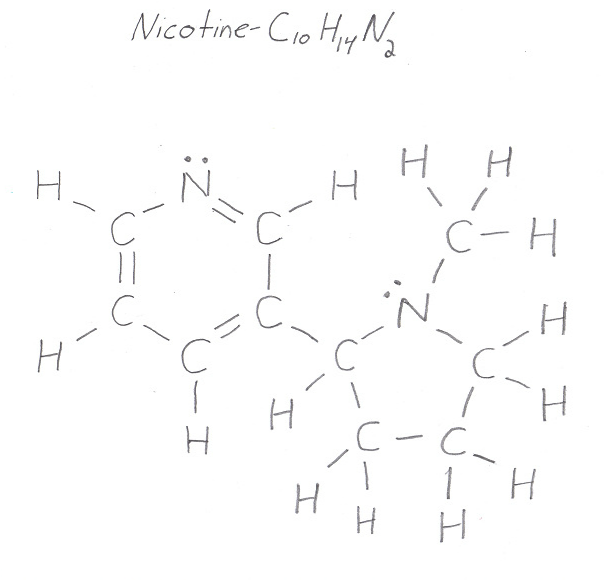 http://c10h14n2.weebly.com/atomic-structure.html