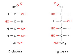 DLGlucose