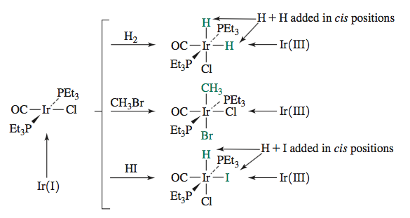 Inorganic Chemistry, Miessler et al., pg. 545