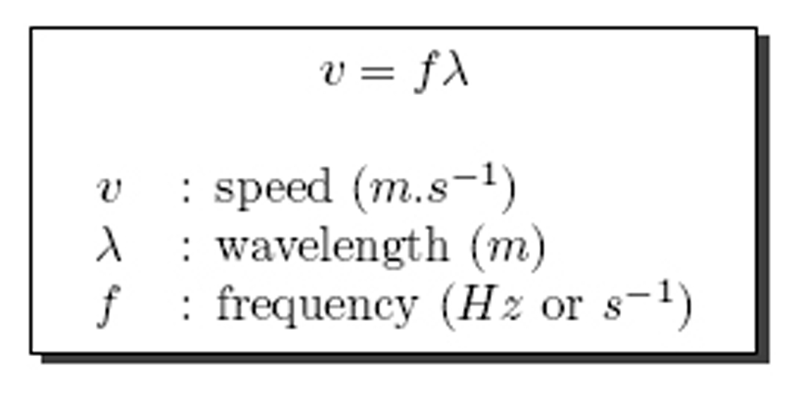 intensity of light frequency equation