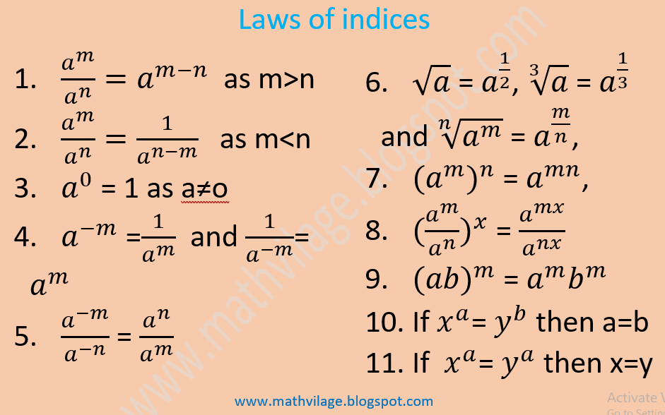 https://mathvilage.blogspot.com/2018/05/laws-of-indices.html