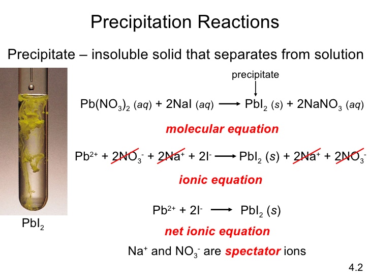 cool precipitation reaction