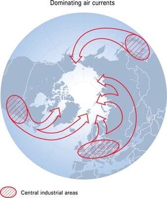 http://www.grida.no/graphicslib/detail/long-range-transport-of-air-pollutants-to-the-arctic_bfc6