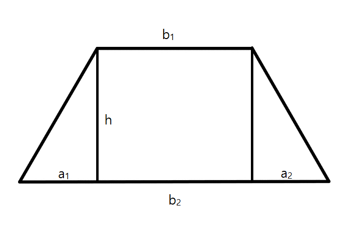 What is the formula for the area of a trapezoid? | Socratic