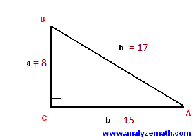 www.analyzemath.com