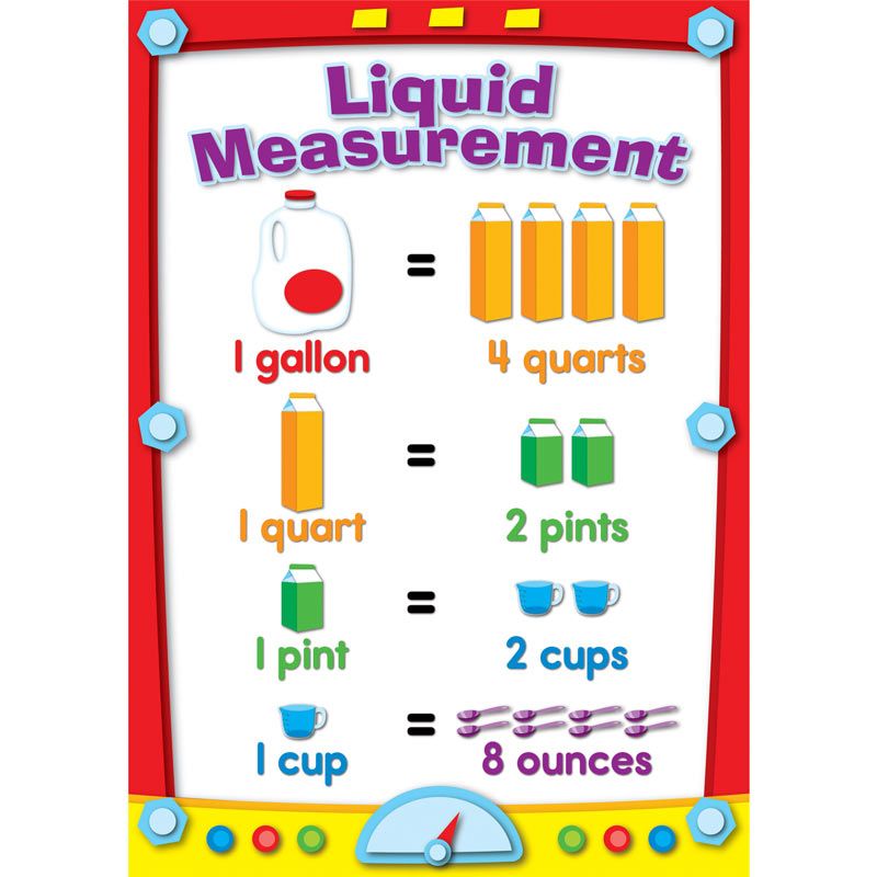 liquid measurements pint