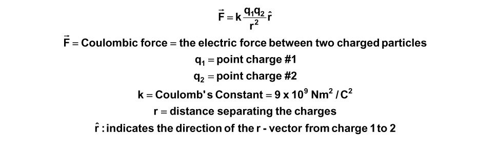 cl charge in coulomb