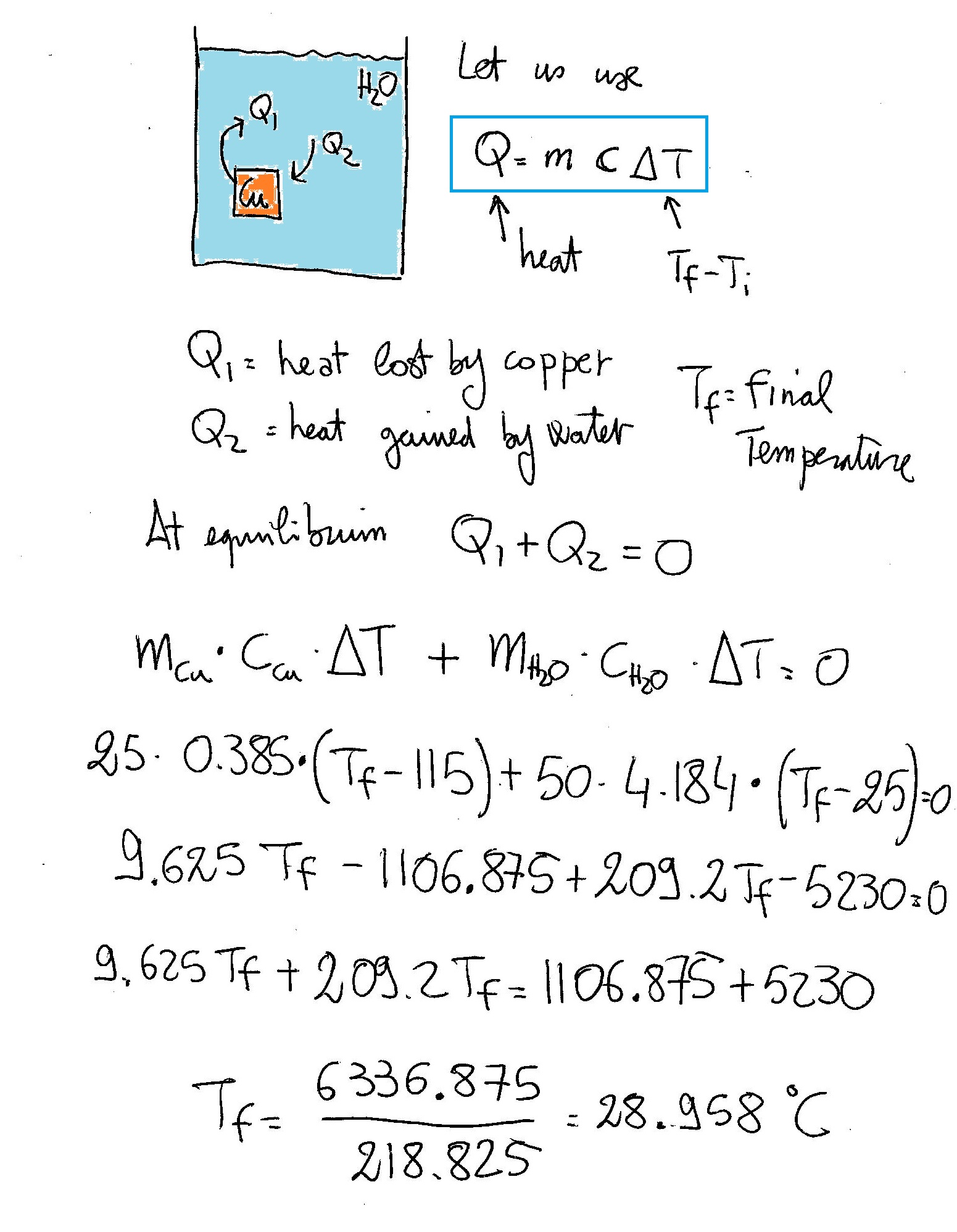 If A 25 00g Piece Of Copper C S 0 385j G C At 115 0 C Is Added To 50 00g Of Water C S 4 184j G C At 25 00 C What Is The Final Temperature Once The Object And Water