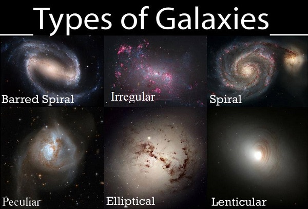 what are irregular galaxies