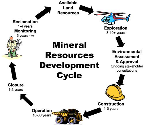 digital image processing in mineral exploration