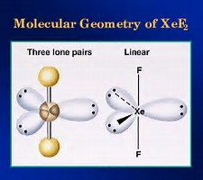xef2 sigma and pi bonds