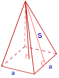 https://math.tutorvista.com/geometry/surface-area-of-a-pyramid.html