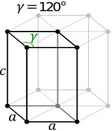 https://en.wikipedia.org/wiki/Hexagonal_crystal_system