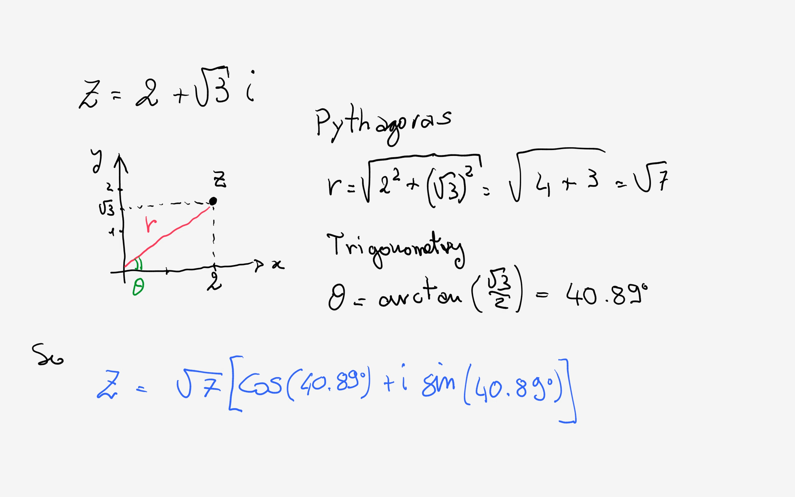 How Do You Express The Complex Number In Trigonometric Form 2 sqrt 3 