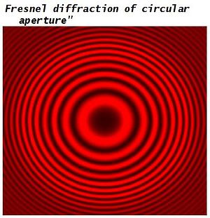 https://en.wikipedia.org/wiki/Fresnel_diffraction
