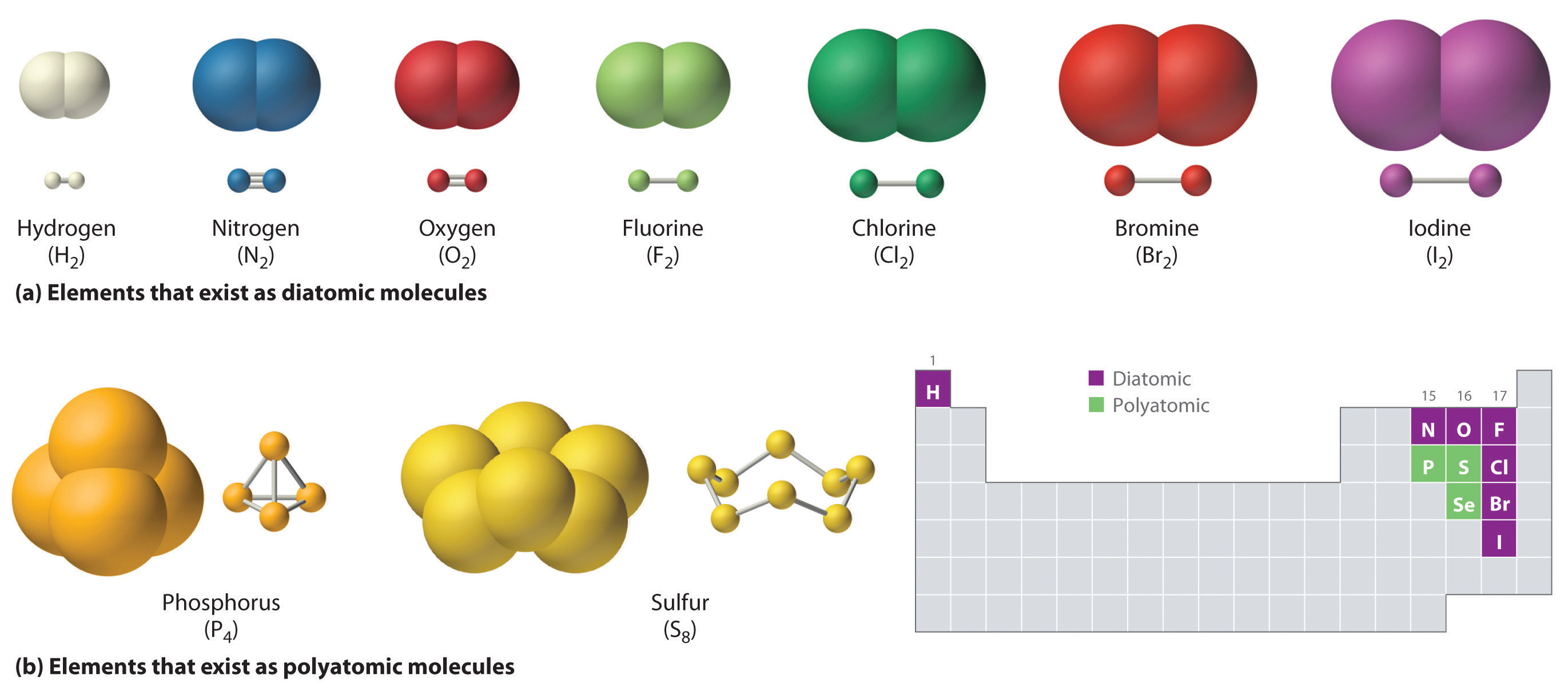 http://chemwiki.ucdavis.edu/Textbook_Maps/General_Chemistry_Textbook_Maps