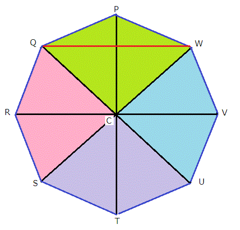 How do you find the area of a regular octagon given a radius