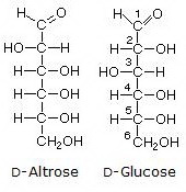 Altrose and Glucose