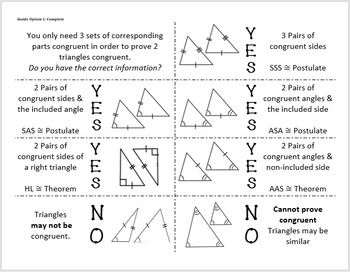 https://www.teacherspayteachers.com/Product/Congruent-Triangles-Foldable-PostulateTheorem-SSSSASASAHL-442640