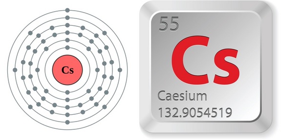 http://www.livescience.com/37578-cesium.html