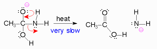 https://chemistry.boisestate.edu/richardbanks/organic/amidehydrolysisbasictutorial3.htm
