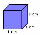 http://www.icoachmath.com/math_dictionary/cubic_Unit.html
