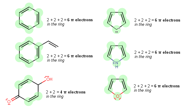 EAS On Disubstituted Benzenes: The Strongest Electron-Donor 