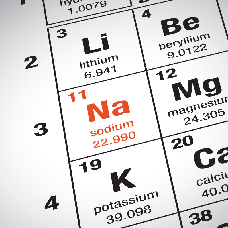 http://igoscience.com/periodic-table-focus-on-sodium-na/