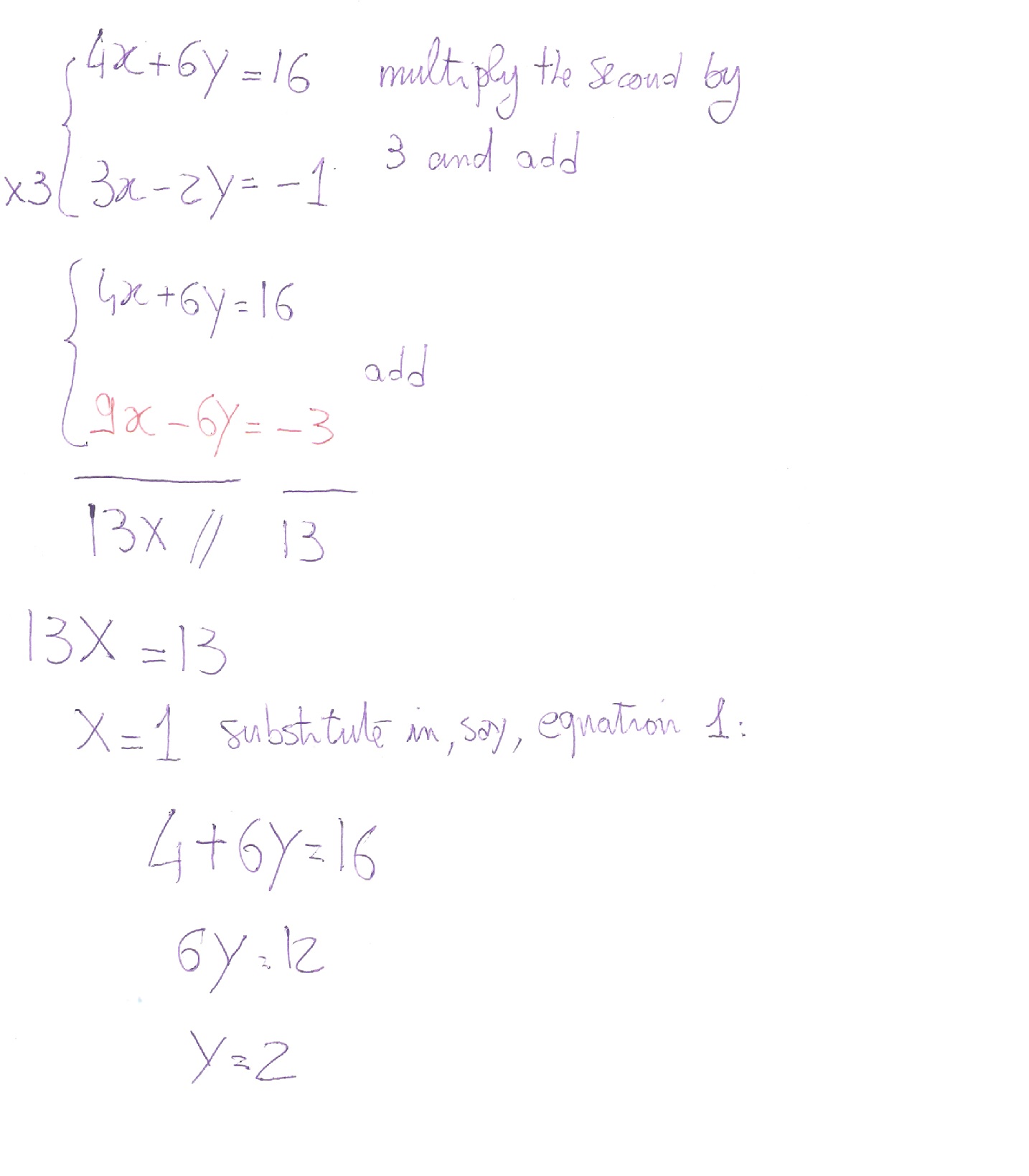 How Do You Use The Addition And Subtraction Method To Solve 4x 6y 16 