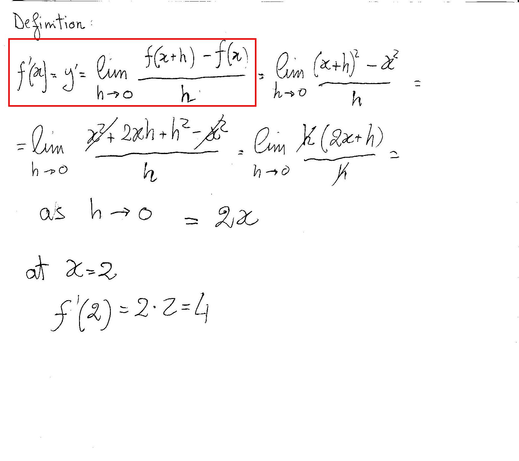 How Do You Use The Limit Definition To Find The Slope Of The Tangent