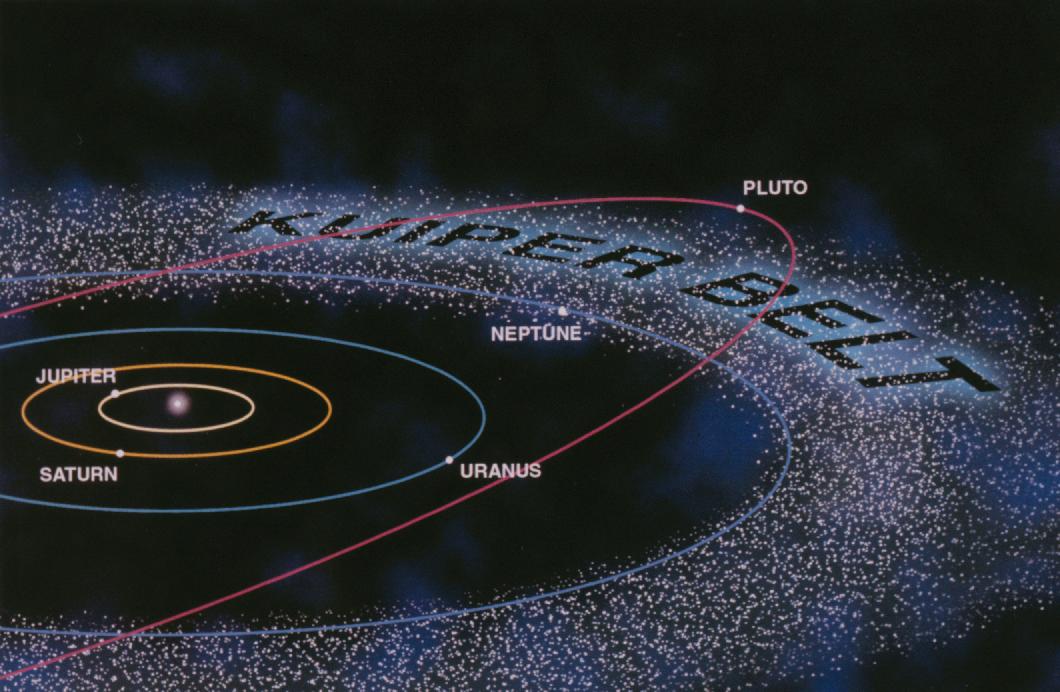 Difference Between Kuiper Belt And Oort Cloud