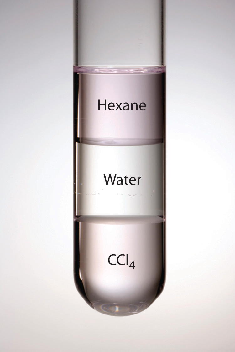 Why Can T Hexane Dissolve In Water Socratic