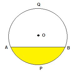 http://www.mathcaptain.com/geometry/segment-of-a-circle.html