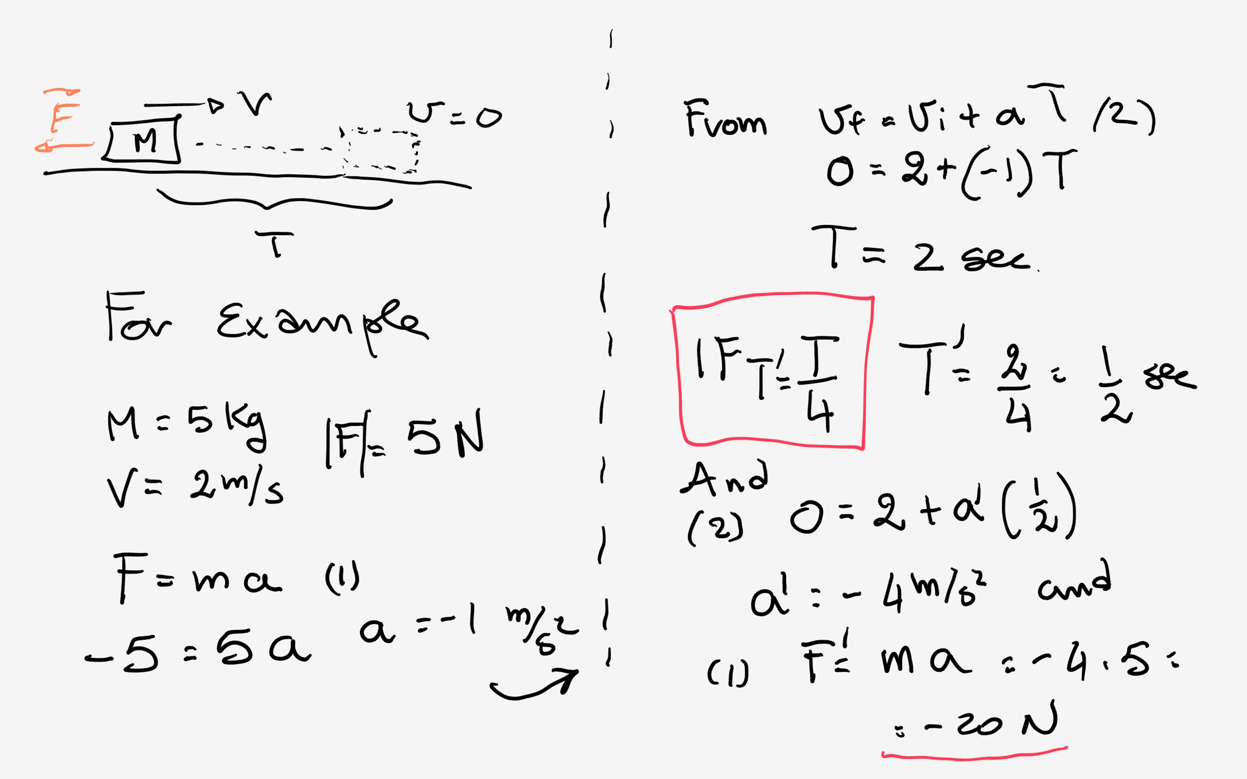 f stop vs t stop