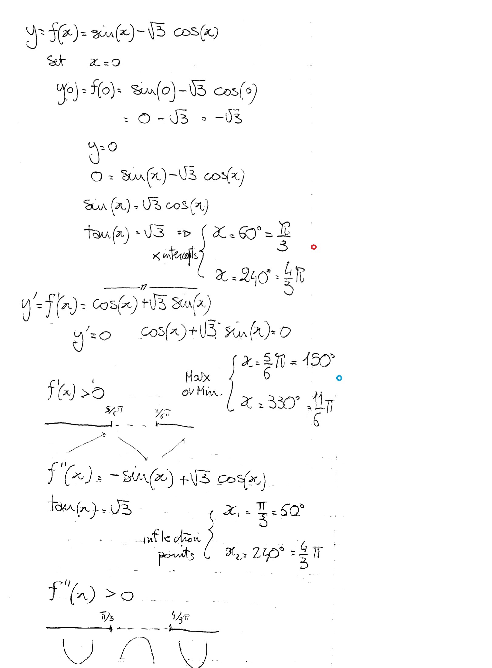 How Do You Graph F X Sinx Sqrt 3 Cos X For X Is Between 0 2pi Socratic