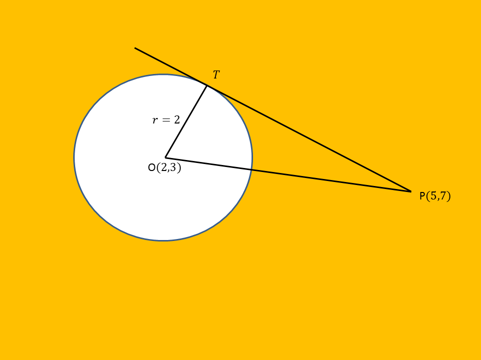 Find The Length Of The Tangent From The Point 5 7 To The Circle X 2 Y 2 4x 6y 9 0 Socratic