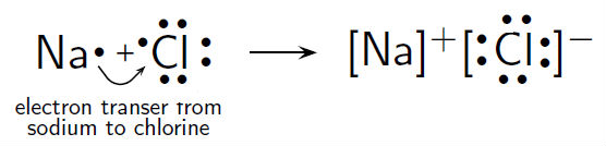 http://diagram.byronbaymanor.com/sodium-chloride-dot-diagram/