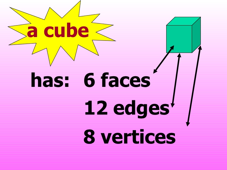 What shape has 12 edges?