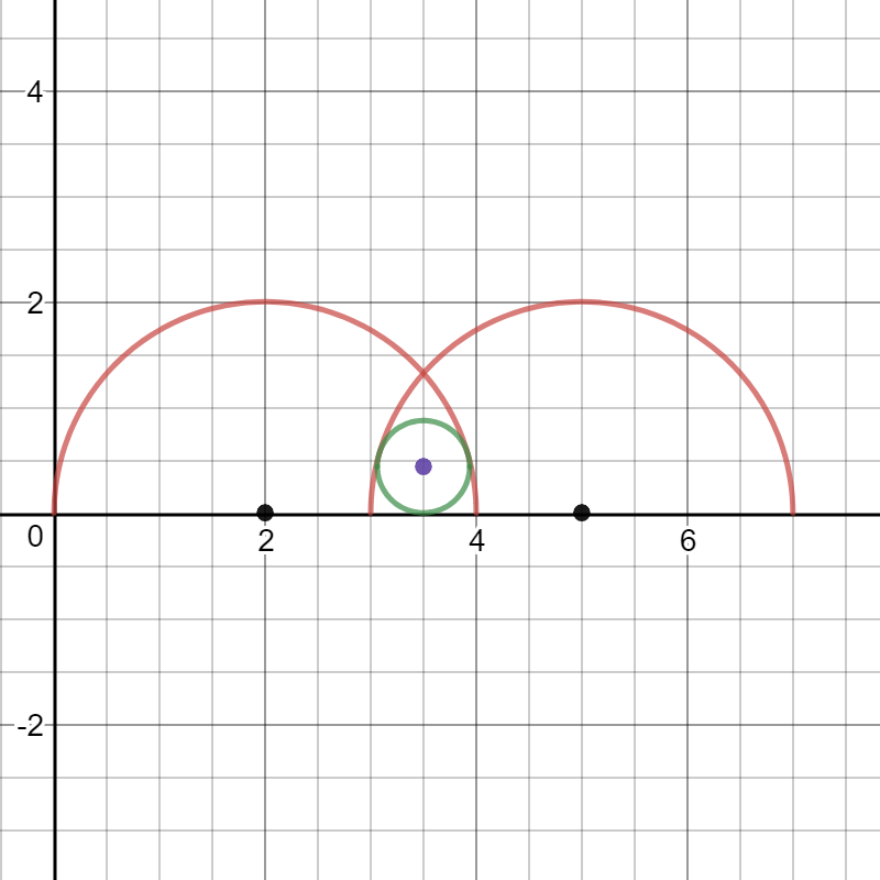 graphing calculator picture desmos 9 equations patrick