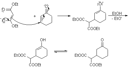 http://www.organic-chemistry.org/namedreactions/michael-addition.shtm