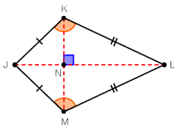 geometry properties of a kite